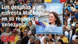 What does María Corina Machado's return to Venezuela mean?