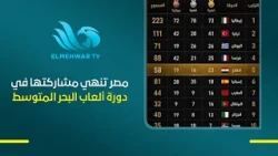 ب58 ميدالية  .. مصر تنهي مشاركتها في دورة ألعاب البحر المتوسط 2026