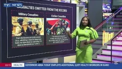 Big Story Breakdown | Analysing Defence Headquarters Scorecard For September