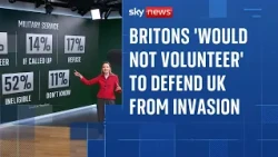 Just 6% of Britons would volunteer to defend the UK from a foreign invasion