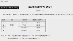 China to Raise Visa Fees for Japanese Citizens by Approx. 7.5 Times, Citing "Reciprocity"—Likely ...