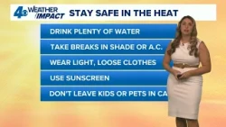New Orleans Weather: Hot and beautiful summer weekend
