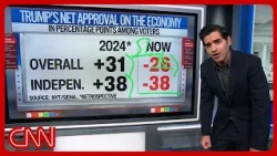 Did the economy break Trump? (And is he telling the truth about it?)
