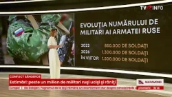 Rusia are capacitatea să își refacă armata mai repede decât se estima. Date de la Maria Smarandache