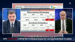 Ρεκόρ αφίξεων στην Κρήτη αλλά σοκ από τα τουριστικά έσοδα - ΩΡΑ ΑΙΧΜΗΣ