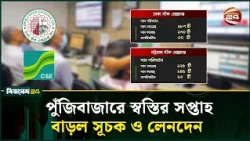 সপ্তাহ ব্যবধানে ডিএসইর সূচক বাড়ল ৬ পয়েন্ট, লেনদেনও ঊর্ধ্বমুখী | Stock Exchange | Channel 24