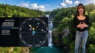 Horoscope for June 27, 2026: Cosmic Energies and Creativity
