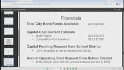 New aquatic recreation center plan in Fayetteville faces funding request