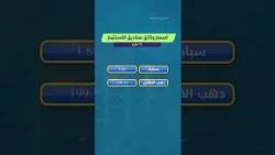أسعار وثائق صناديق الاستثمار 13 مايو