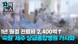 [Subtitle News] 240 Billion Won Spent Annually on Medical Travel: Obstacles Cleared for Long-Awai...