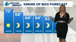 New Orleans Weather: Beautiful autumn weather for Krewe of BOO, other weekend festivals