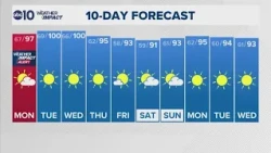 Sacramento Evening Forecast | 7-12-2026