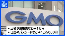 GMO Data Breach: 150 Million Yen Reward Offered to Identify Hackers; Dedicated Hotline Opens at N...