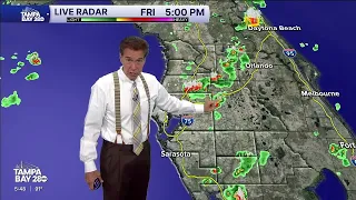 Latest forecast as rain and shower chances increase throughout the week