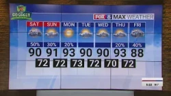 50% chance of rain Saturday; high of 90