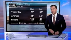 Pleasant today, but high heat and humidity return Sunday and Monday