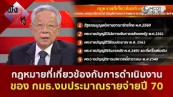 กฎหมายที่เกี่ยวข้องกับการดำเนินงานของ กมธ.งบประมาณรายจ่ายปี 70 (24 ส.ค. 69) | ฟังหูไว้หู