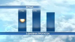 RM TV: Метеорологична прогноза за 09.09.2026