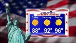 🇺🇸 July 4th weekend looks great