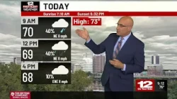 Here's when you'll need shorts sleeves - and then a sweater