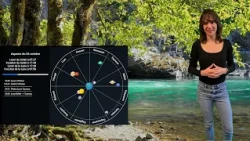 Horoscope for October 26, 2026: Full Moon in Taurus