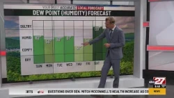 Michael's 9am Sunday Forecast Update