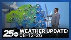 25 Weather Update | 08-12-26