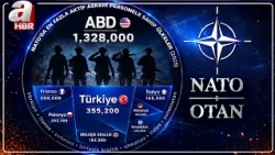Who Will NATO Call Its "Enemy"? | A Haber