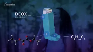 Borsodchem MCHZ - klip 2023 (45 sec)