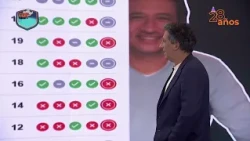 Santa Fe and Millonarios remain among the top eight…and counting as of September 28, 2026