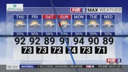 Don't expect a break from the heat this weekend!