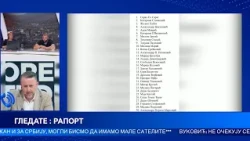 RAPORT 10. 9. 2026. Studentsku listu predvodi čovek koji bi da otcepi Sandžak od Srbije!