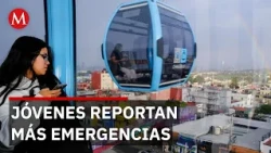 Generación Z y millennials concentran reportes de emergencias al C5 de CdMx