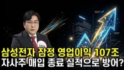 Will the Stock Price Plunge When Buybacks Dry Up? Samsung & Hynix Face a Crucial Test of Their 'T...