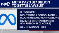 Meta ordered to pay $17 billion settlement | West Coast Wrap