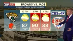 Hot weekend ahead with more afternoon storms