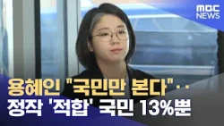 Yong Hye-in: "I Only Look to the People"... Yet Only 13% Find Her 'Suitable' (09/12/2026/News Tod...