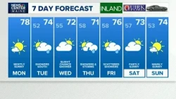 NEWS CENTER Maine Weather Video Forecast