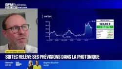 Voltalia expects a net loss in 2026