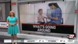 What's Going Around
