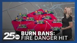 Breezy conditions, burn bans and fire danger hit Thursday's hot forecast