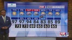The heat continues and the chance for showers increases heading into the weekend