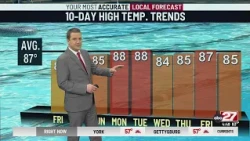 Brett's Thursday Morning Daybreak Forecast
