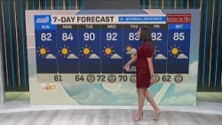 Relief from the heat coming to central Indiana