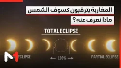 eclipse 08/11/26