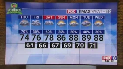70% chance of rain Thursday; high of 74