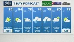 NEWS CENTER Maine Weather Video Forecast