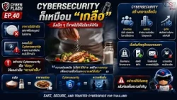 🎯 CyberFlash EP.40 🧂 Cybersecurity Is Like "Salt"