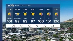 Staying hot - Saturday night forecast