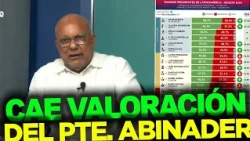 ABINADER’S NUMBERS DROP... Falls to 8th place among the best presidents in LATAM